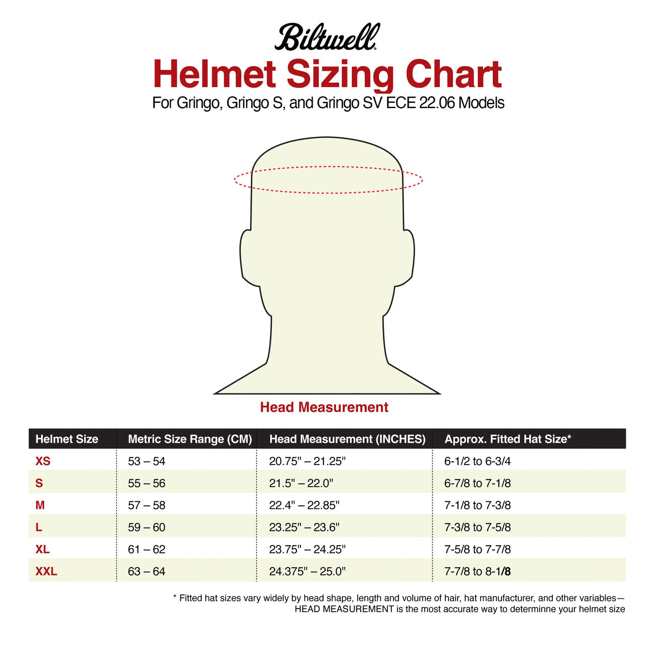 Gringo SV ECE R22.06 Helmet - Metallic Sierra Green